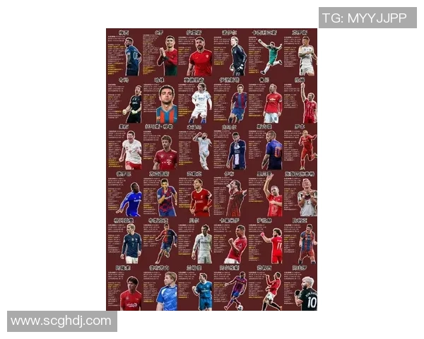 足球历史各代球星排名榜揭晓 看看谁是最伟大的足球传奇 足球历史各代球星排名榜揭晓 看看谁是最伟大的足球传奇