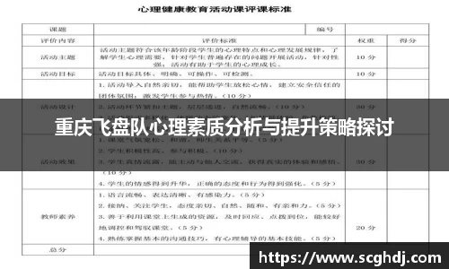 重庆飞盘队心理素质分析与提升策略探讨