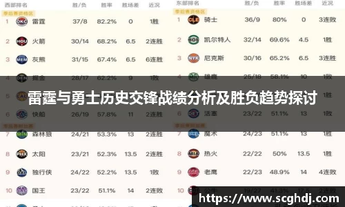 球王会