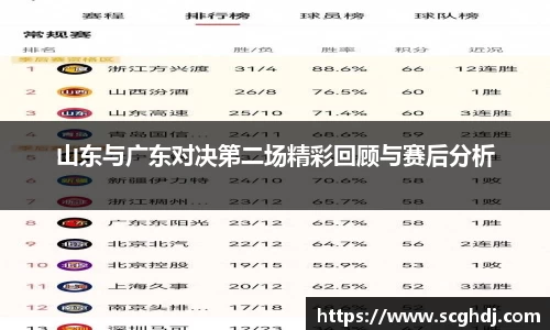 球王会